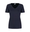 Navy,S