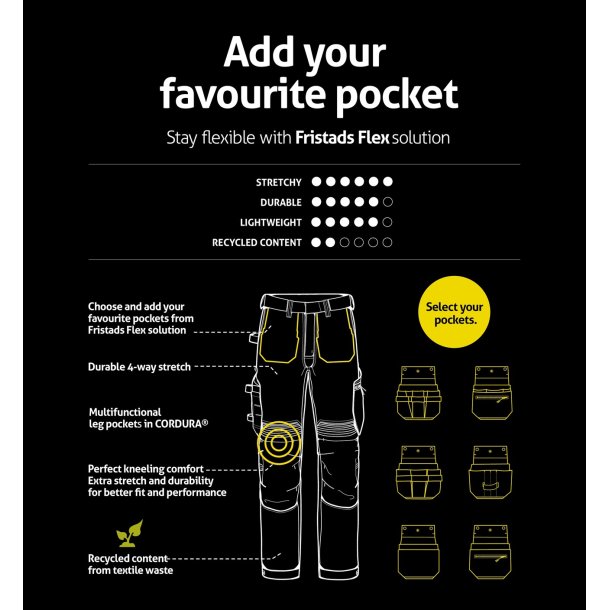 Fristads FLEX H�NDV�RKERBUKSER MED STRETCH 2800 GSTT