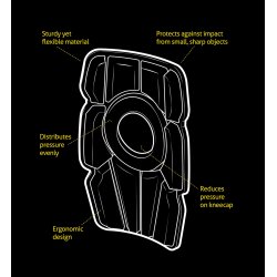 Fristads KN�PUDER 9400 KPF