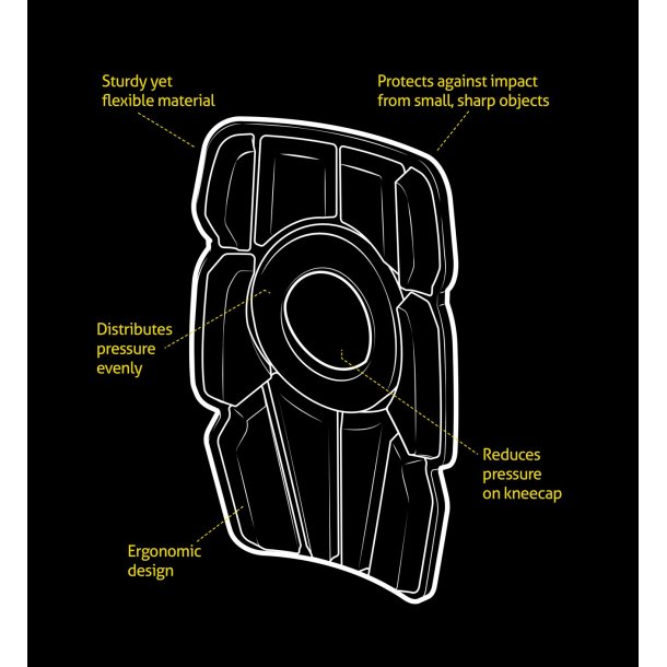 Fristads KN�PUDER 9400 KPF
