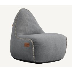 SACKit RETROit Compressed